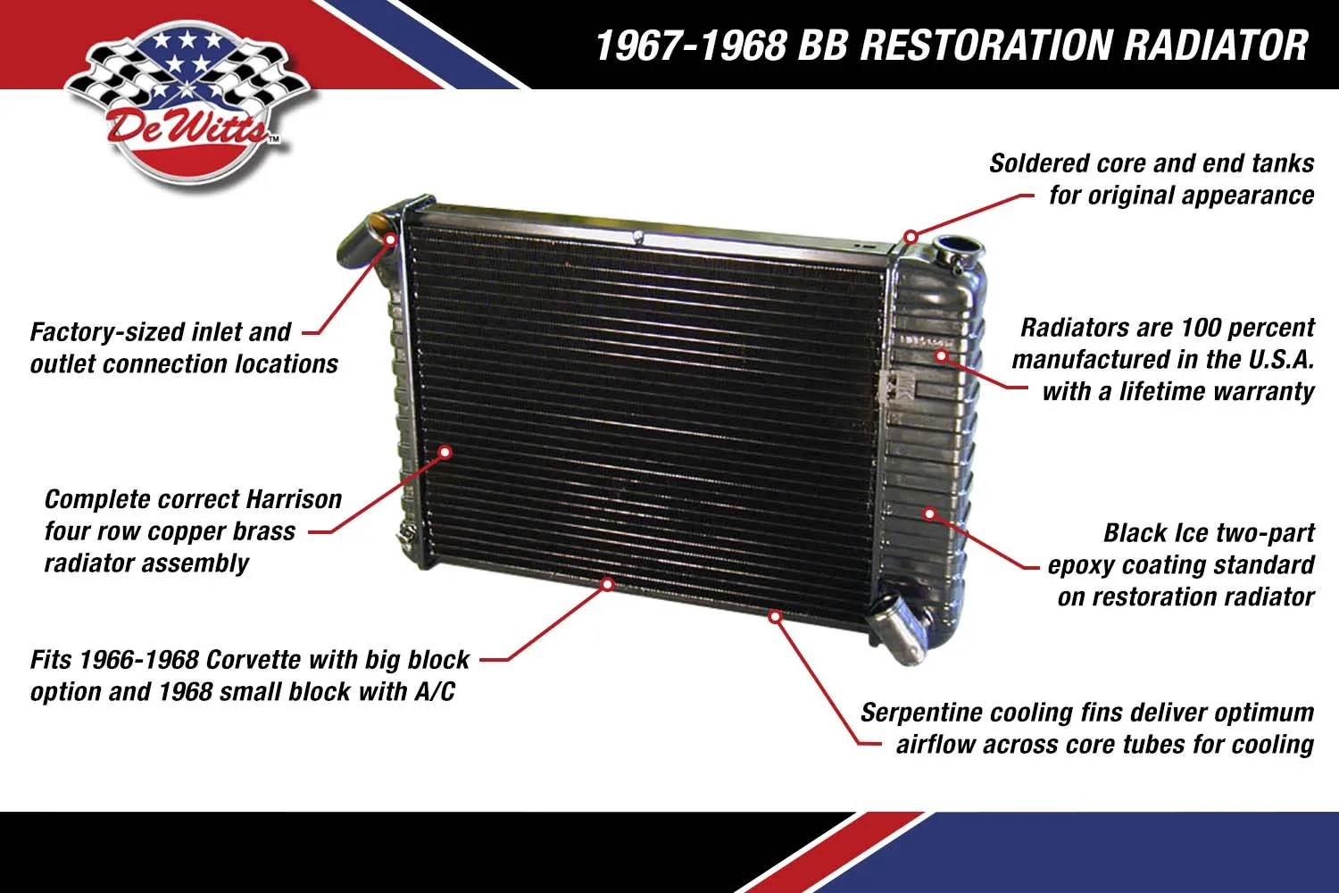 1967-1968 BB Restoration Radiator