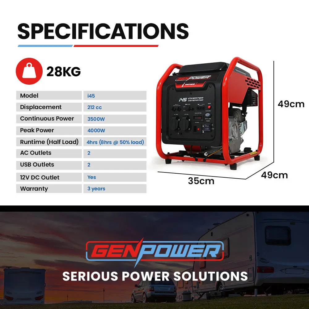 4kW Inverter Generator, Dual AC & USB Outlets, Genpower