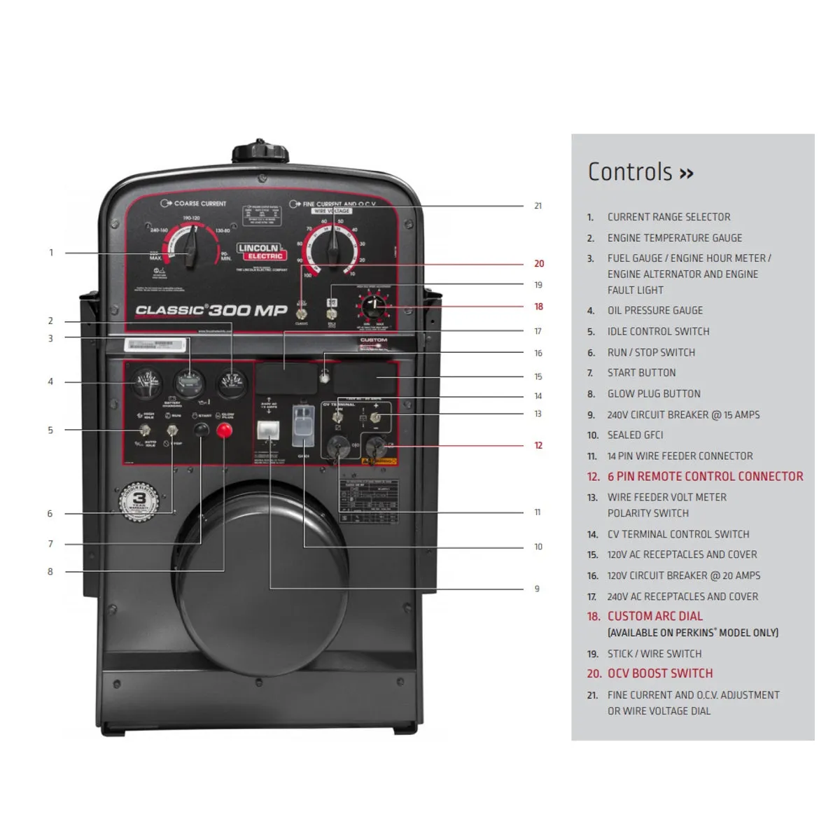 Lincoln Classic 300 MP Kubota CC/CV Welder Generator (K4264-1)