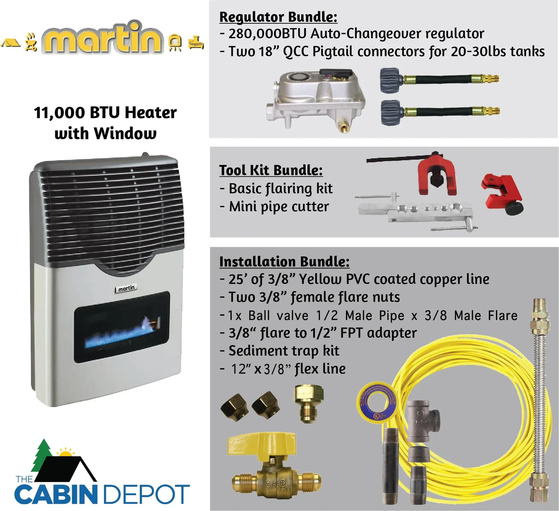 Martin 11000 BTU Propane Direct Vent Heater MDV12VP