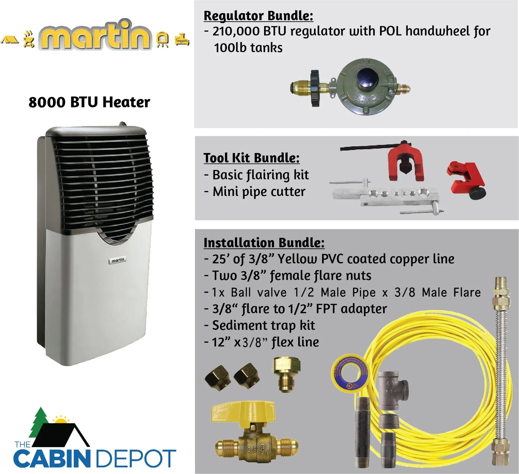 Martin 8000 BTU Propane Direct Vent Heater MDV8P