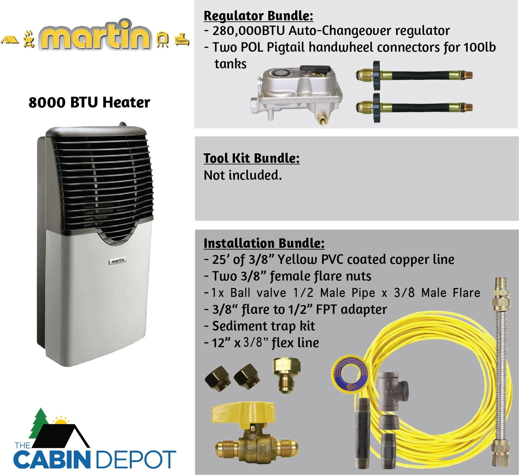 Martin 8000 BTU Propane Direct Vent Heater MDV8P