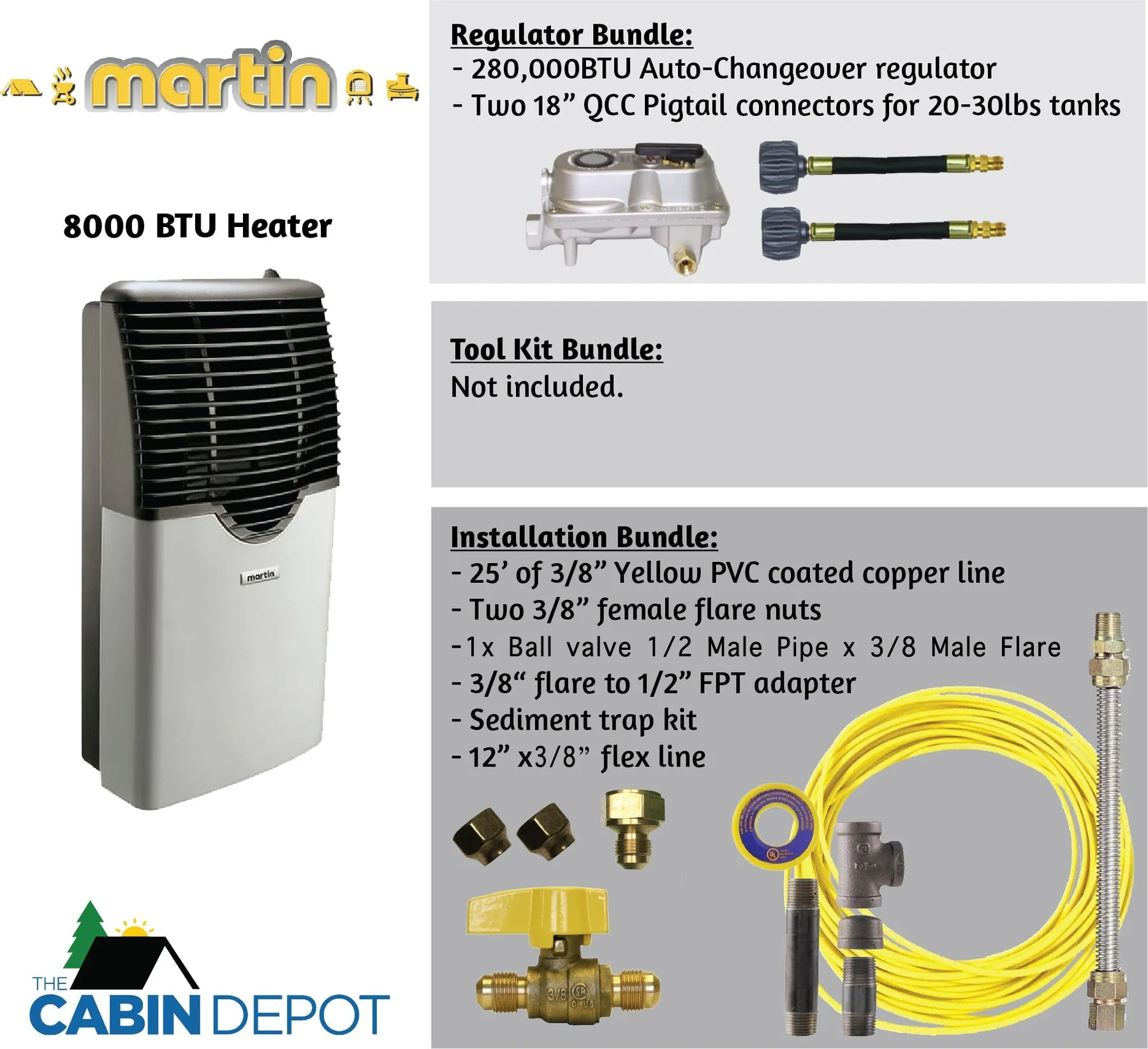 Martin 8000 BTU Propane Direct Vent Heater MDV8P