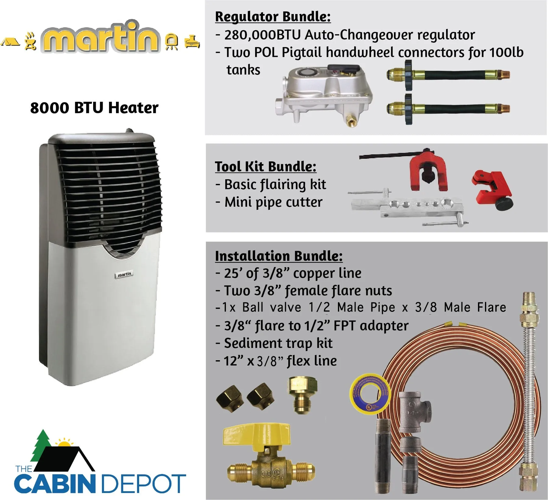 Martin 8000 BTU Propane Direct Vent Heater MDV8P