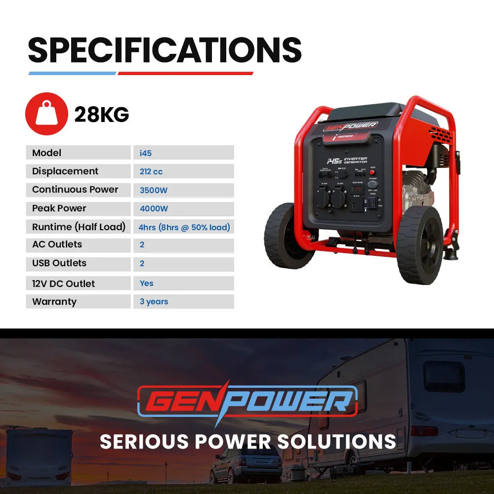 Portable 3.5kW Inverter Generator, Dual AC USB, Genpower